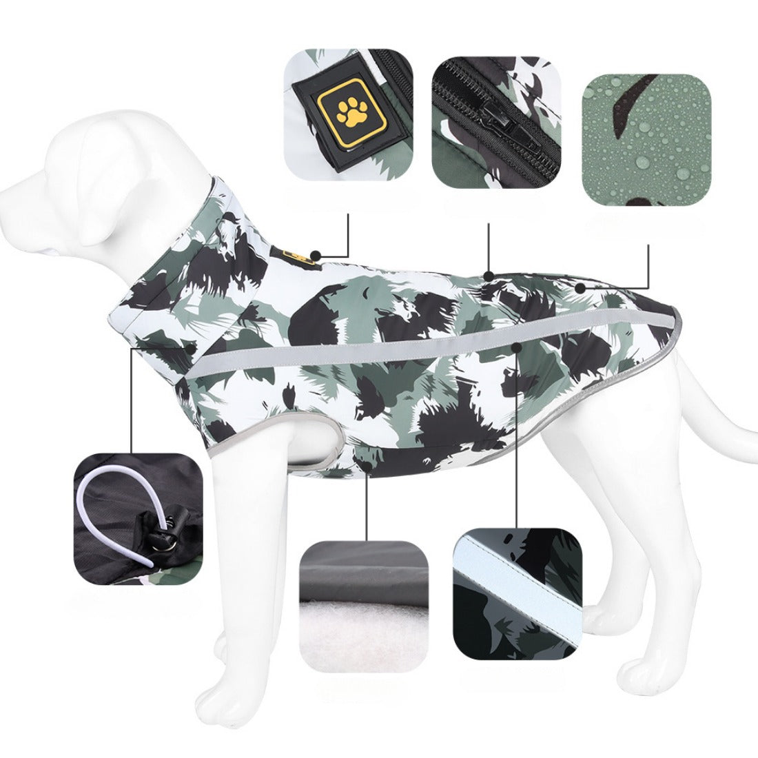 Ozzie - Waterproof Reflective Winter Coat for Large Dogs